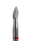 Kit Punte Manicure