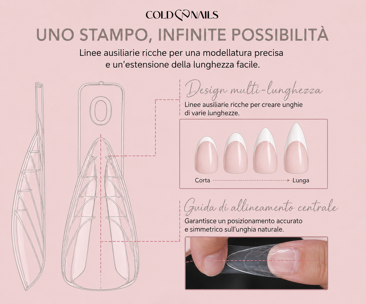 Dual Form Short Stiletto/Mandorla formine trasparenti riutilizzabili
